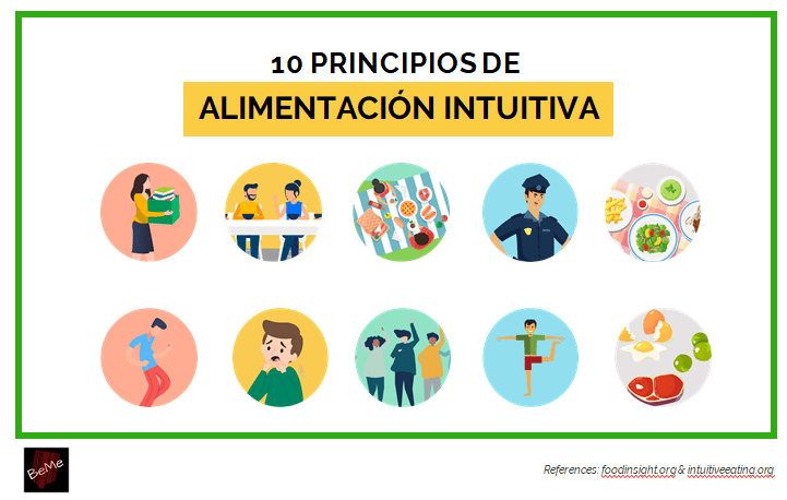 principios - Entrenadora personal